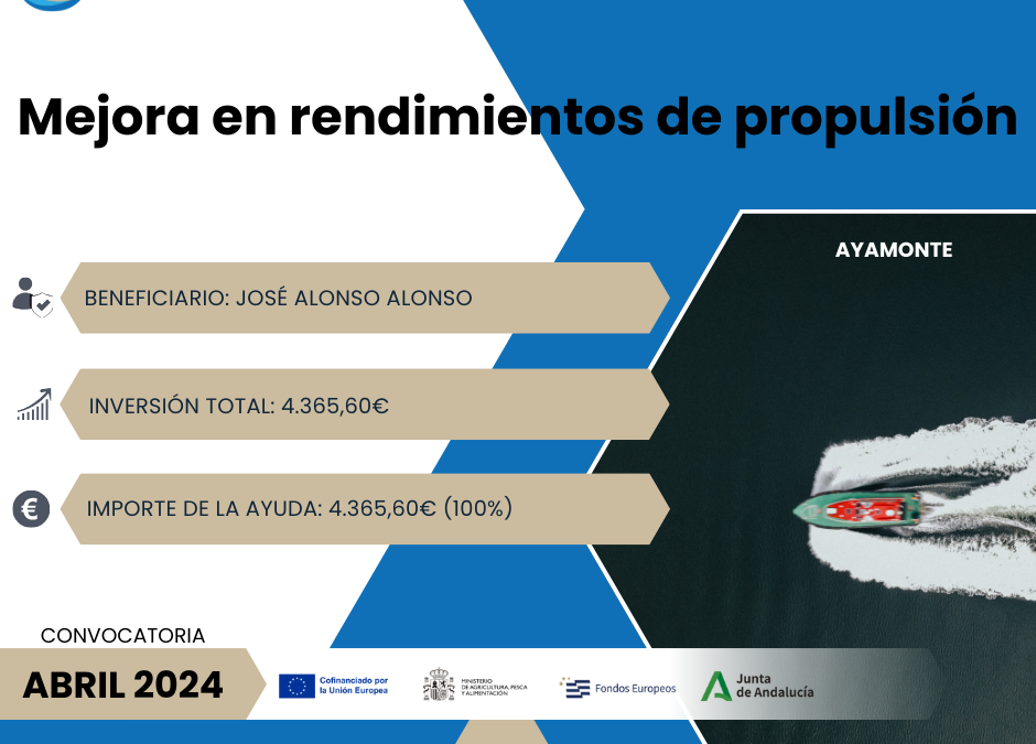 RENDIMIENTO DE PROPULSIÓN JOSÉ ALONSO ALONSO